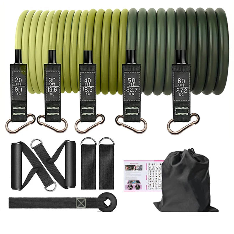 Kit de Faixas de Resistência