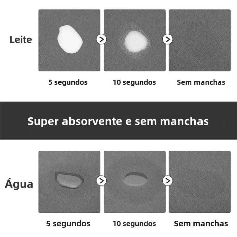 Tapete Absorvente para Alimentação Pet